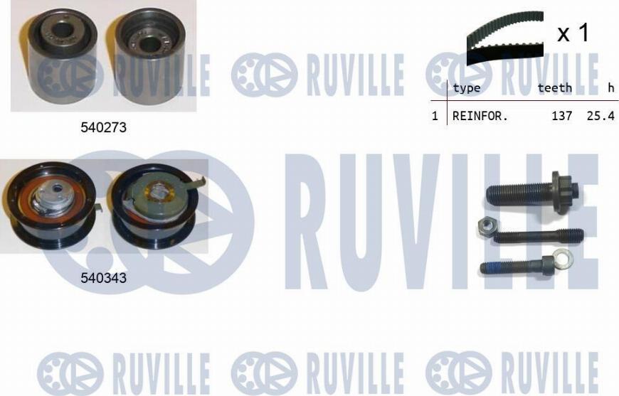 Ruville 550017 - Zobsiksnas komplekts www.autospares.lv