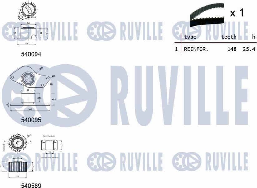 Ruville 550080 - Timing Belt Set www.autospares.lv