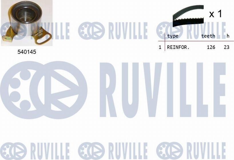 Ruville 550081 - Zobsiksnas komplekts www.autospares.lv