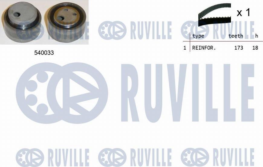 Ruville 550082 - Timing Belt Set www.autospares.lv