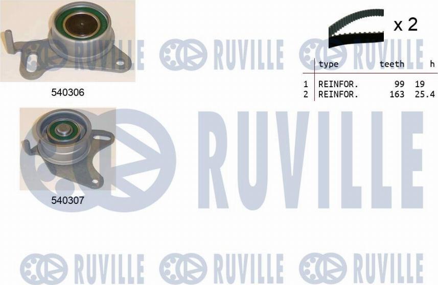 Ruville 550039 - Zobsiksnas komplekts autospares.lv