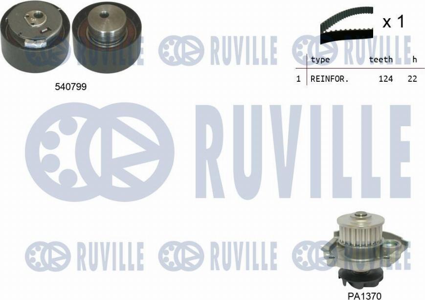 Ruville 5500341 - Water Pump & Timing Belt Set www.autospares.lv