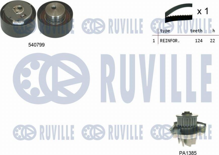 Ruville 5500342 - Ūdenssūknis + Zobsiksnas komplekts www.autospares.lv