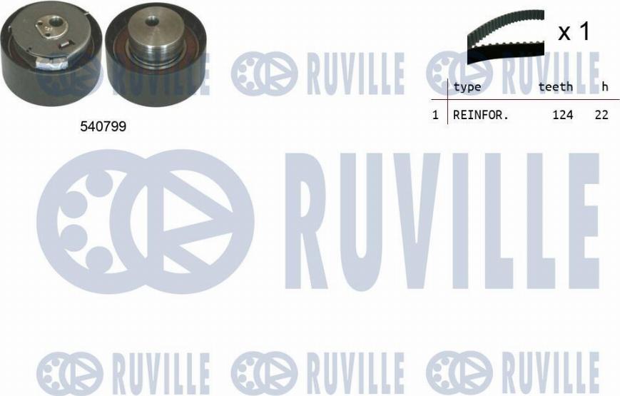 Ruville 550034 - Zobsiksnas komplekts autospares.lv