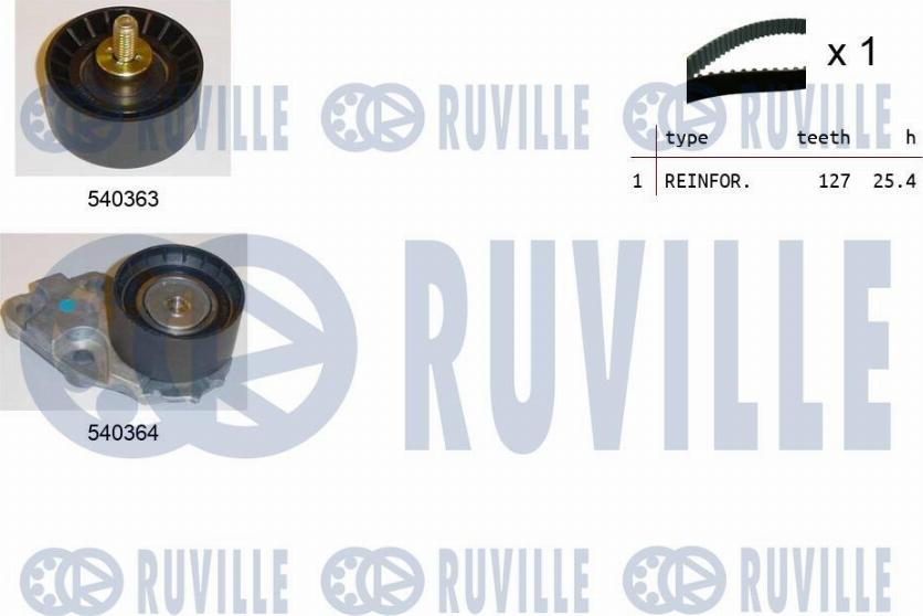 Ruville 550035 - Zobsiksnas komplekts autospares.lv