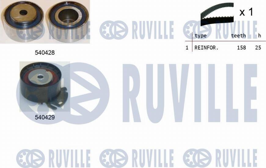 Ruville 550031 - Timing Belt Set www.autospares.lv