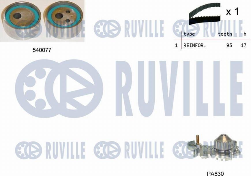 Ruville 5500321 - Водяной насос + комплект зубчатого ремня ГРМ www.autospares.lv