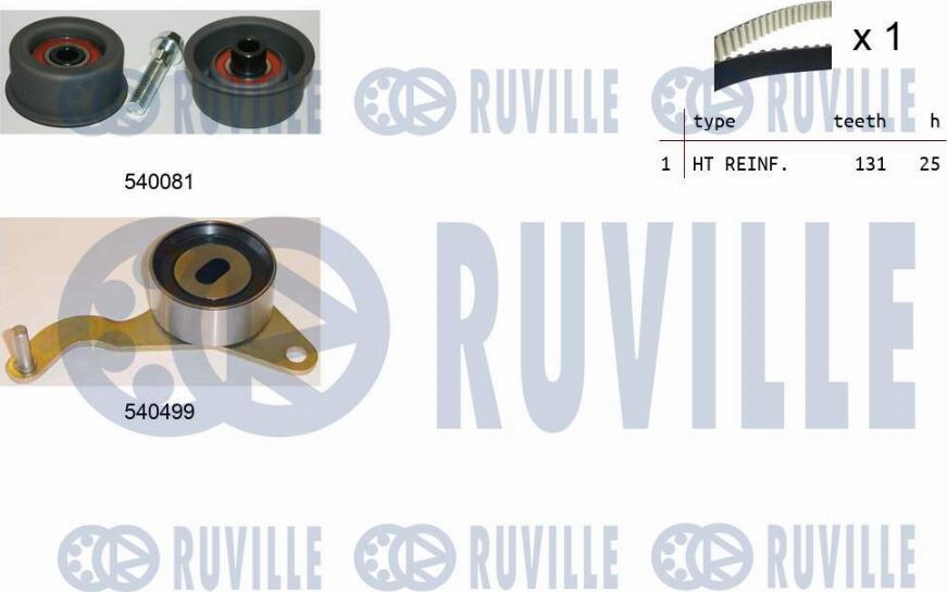 Ruville 550037 - Zobsiksnas komplekts autospares.lv