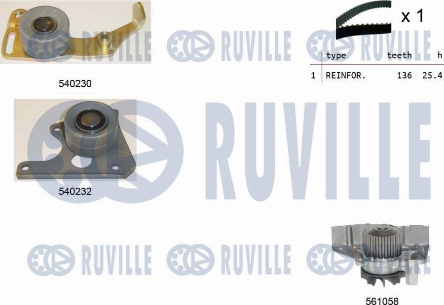 Ruville 5500202 - Ūdenssūknis + Zobsiksnas komplekts www.autospares.lv