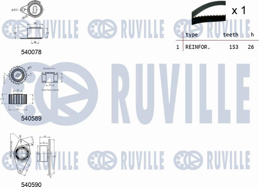 Ruville 550021 - Zobsiksnas komplekts www.autospares.lv