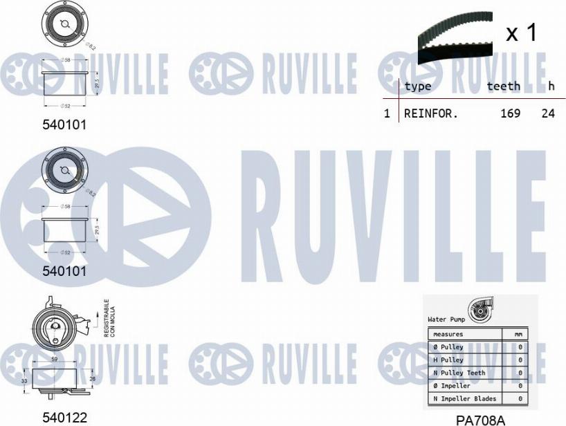 Ruville 5500221 - Ūdenssūknis + Zobsiksnas komplekts www.autospares.lv