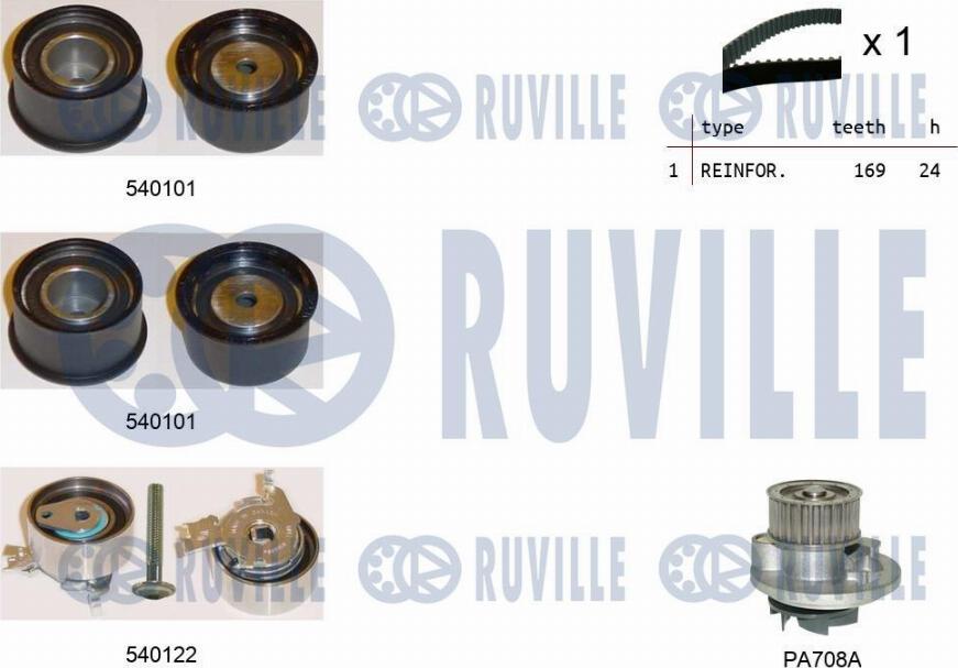 Ruville 5500221 - Water Pump & Timing Belt Set www.autospares.lv