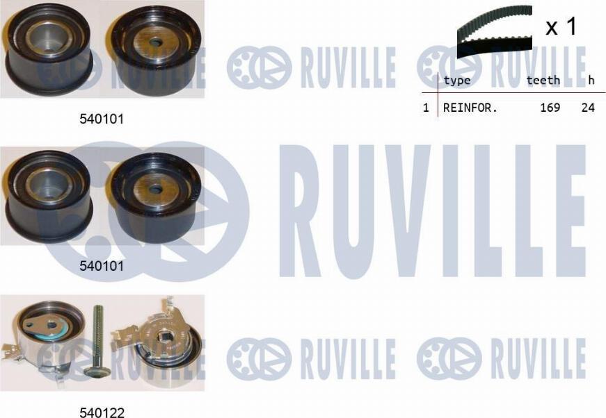 Ruville 550022 - Zobsiksnas komplekts autospares.lv