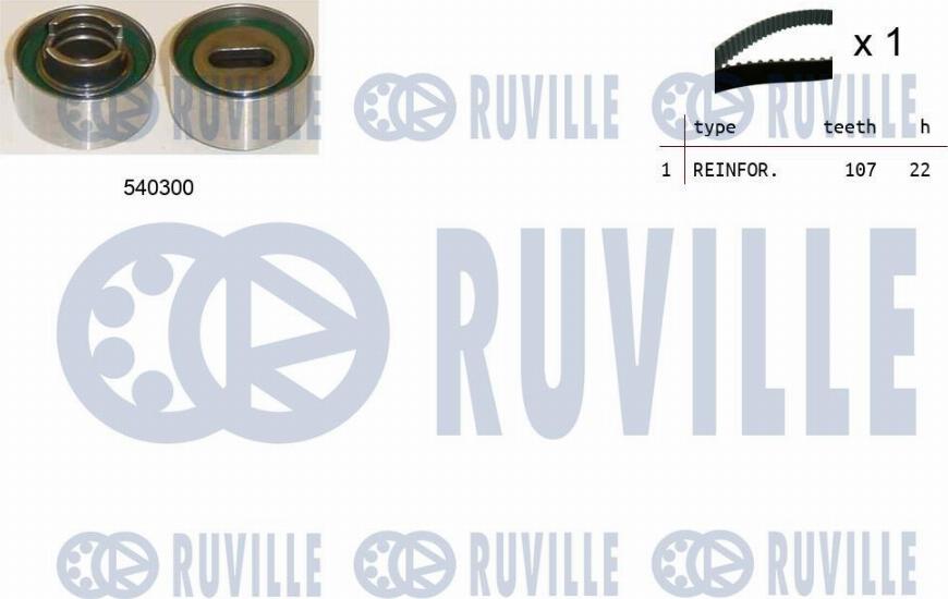 Ruville 550194 - Zobsiksnas komplekts www.autospares.lv