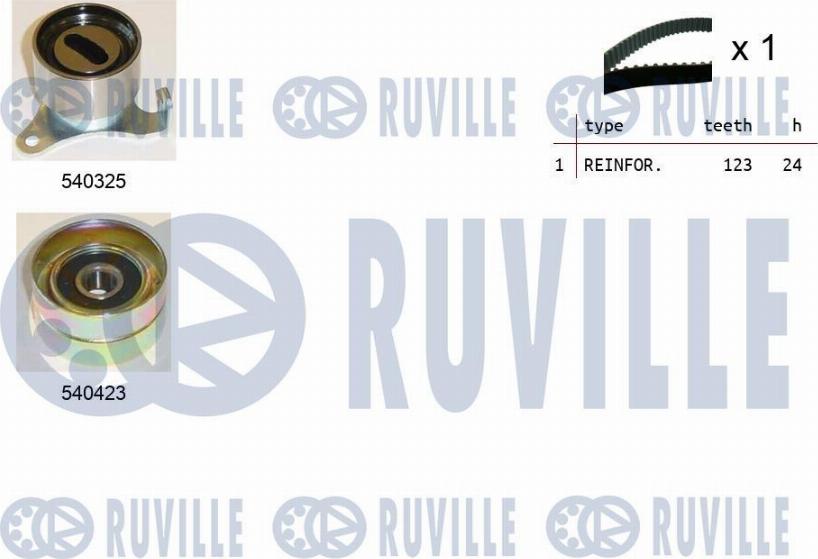 Ruville 550191 - Zobsiksnas komplekts autospares.lv