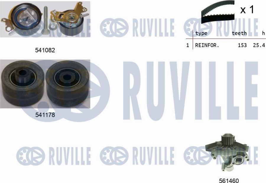 Ruville 5501452 - Ūdenssūknis + Zobsiksnas komplekts www.autospares.lv