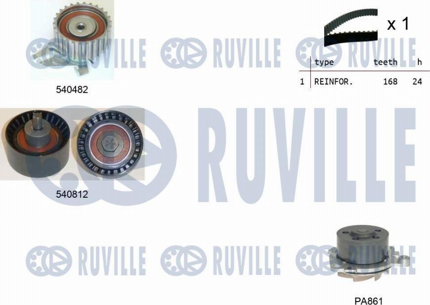 Ruville 5501411 - Водяной насос + комплект зубчатого ремня ГРМ www.autospares.lv