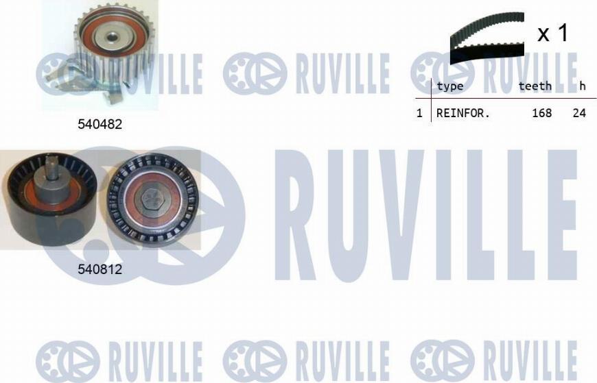 Ruville 550141 - Комплект зубчатого ремня ГРМ www.autospares.lv