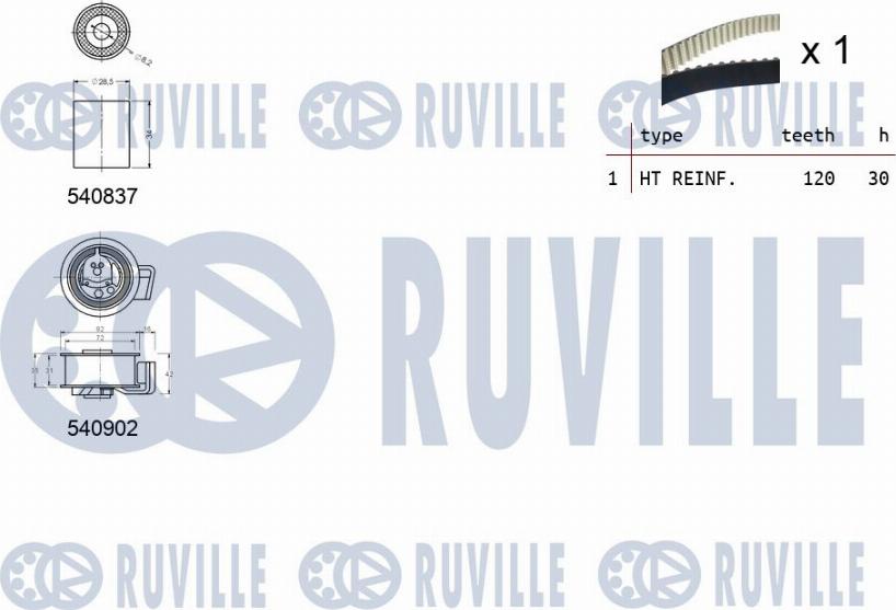 Ruville 550148 - Zobsiksnas komplekts www.autospares.lv