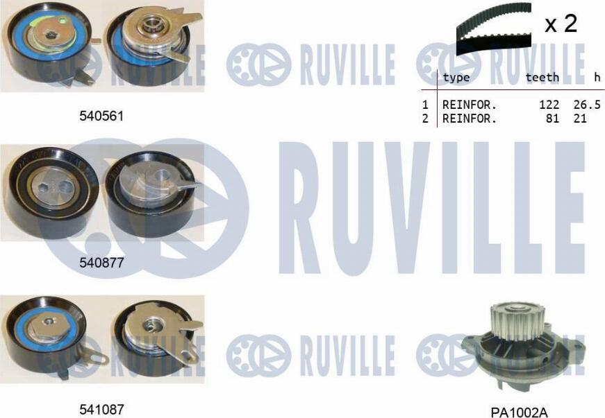 Ruville 5501431 - Водяной насос + комплект зубчатого ремня ГРМ www.autospares.lv