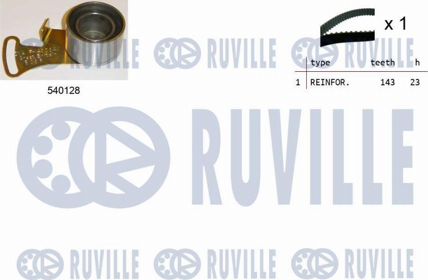 Ruville 550147 - Zobsiksnas komplekts www.autospares.lv