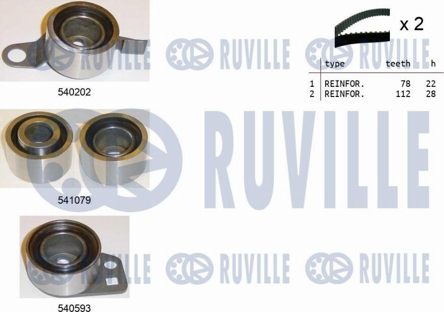 Ruville 550159 - Zobsiksnas komplekts www.autospares.lv