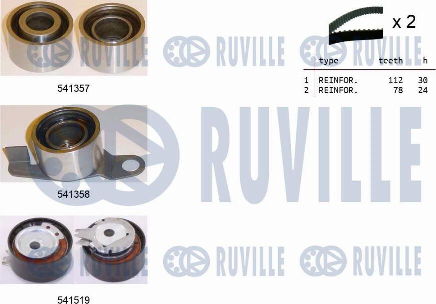 Ruville 550152 - Zobsiksnas komplekts www.autospares.lv