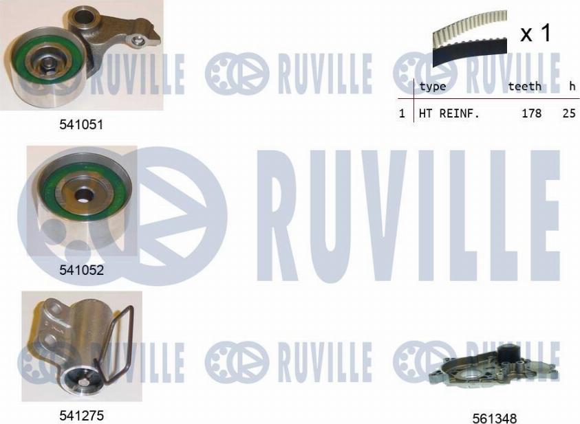 Ruville 5501571 - Ūdenssūknis + Zobsiksnas komplekts autospares.lv