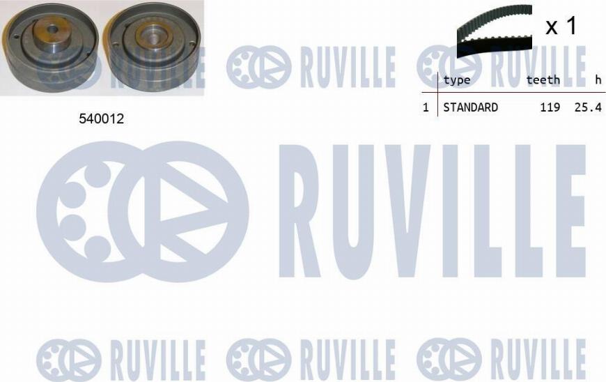 Ruville 550164 - Комплект зубчатого ремня ГРМ www.autospares.lv