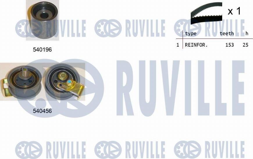 Ruville 550105 - Комплект зубчатого ремня ГРМ www.autospares.lv