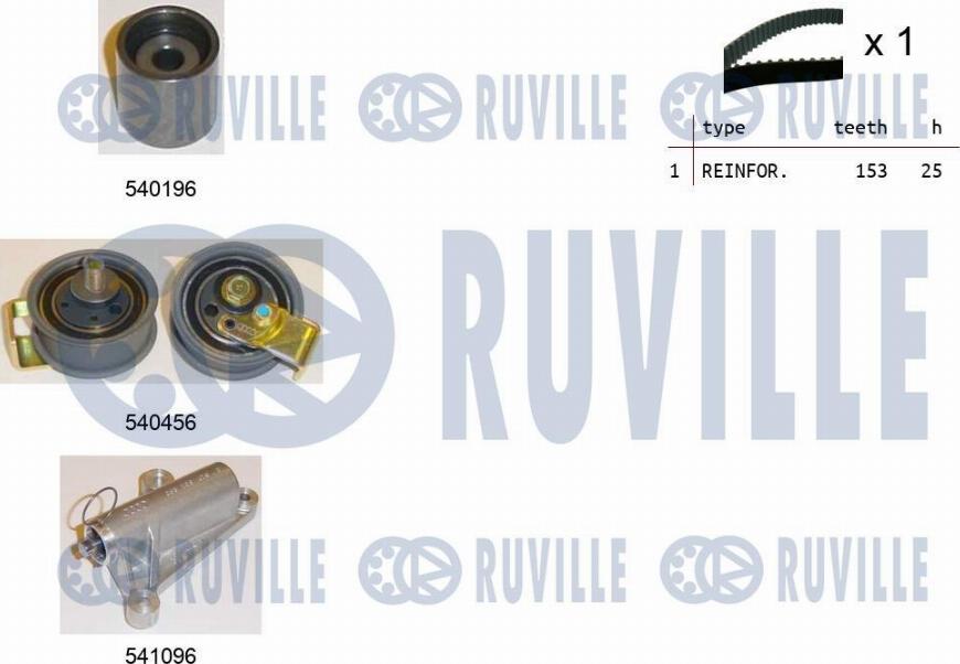 Ruville 550106 - Комплект зубчатого ремня ГРМ www.autospares.lv