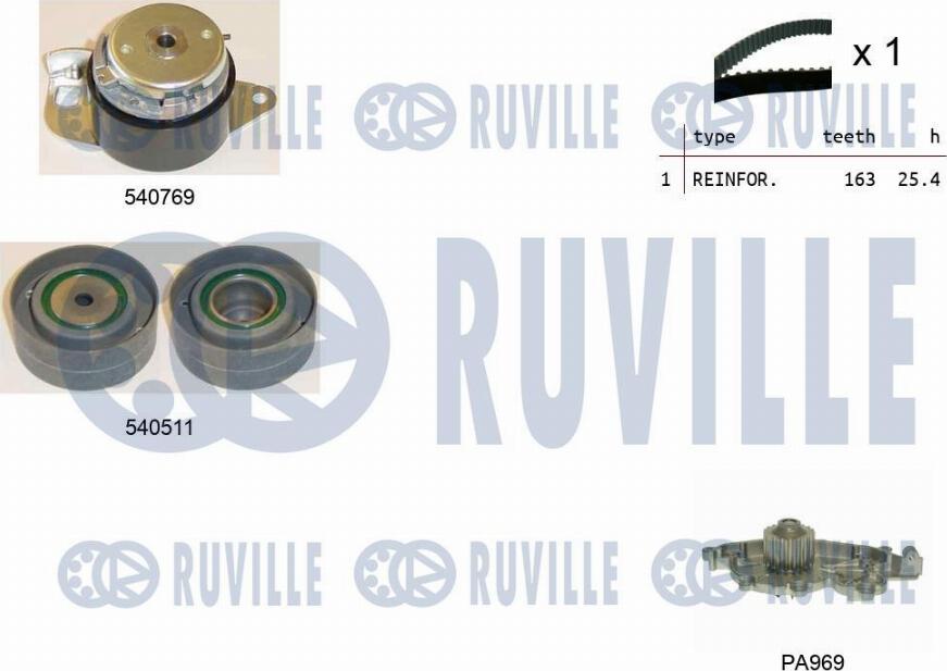 Ruville 5501001 - Ūdenssūknis + Zobsiksnas komplekts www.autospares.lv