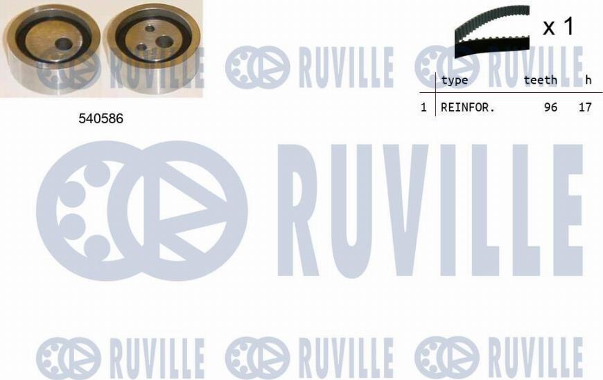 Ruville 550103 - Timing Belt Set www.autospares.lv