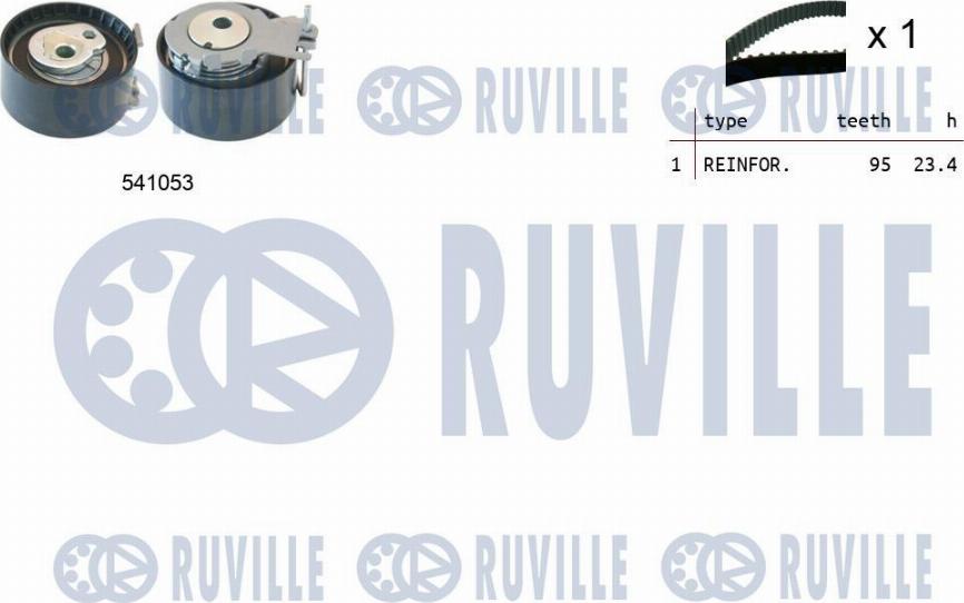 Ruville 550119 - Timing Belt Set www.autospares.lv