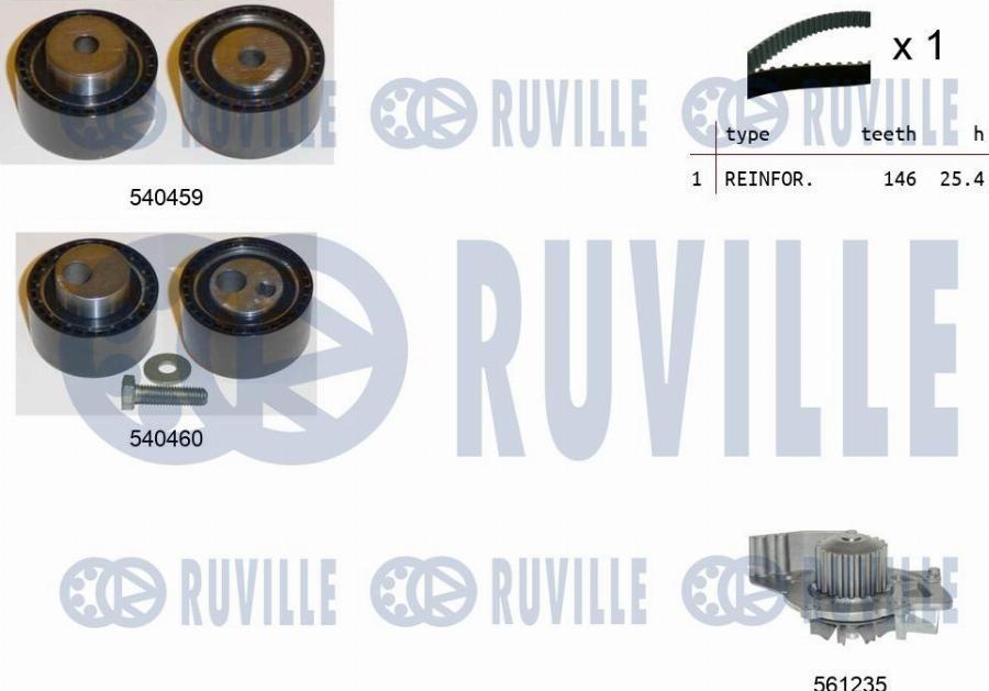 Ruville 5501141 - Ūdenssūknis + Zobsiksnas komplekts www.autospares.lv