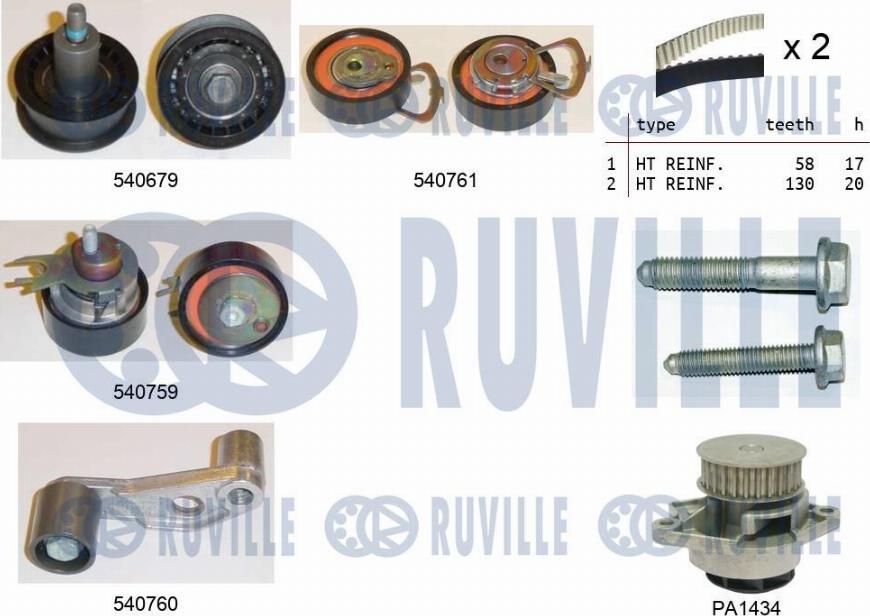 Ruville 5501161 - Водяной насос + комплект зубчатого ремня ГРМ www.autospares.lv