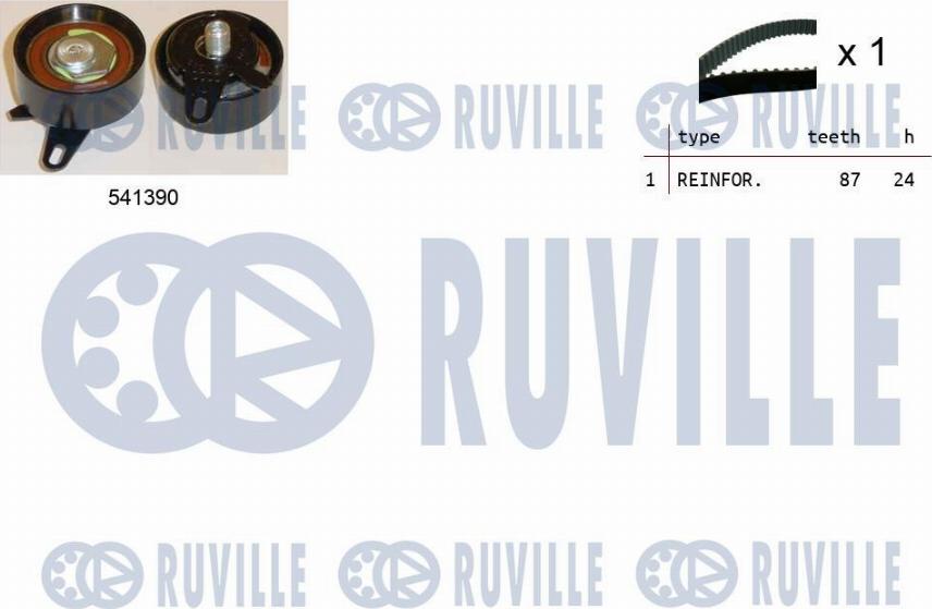 Ruville 550111 - Zobsiksnas komplekts www.autospares.lv