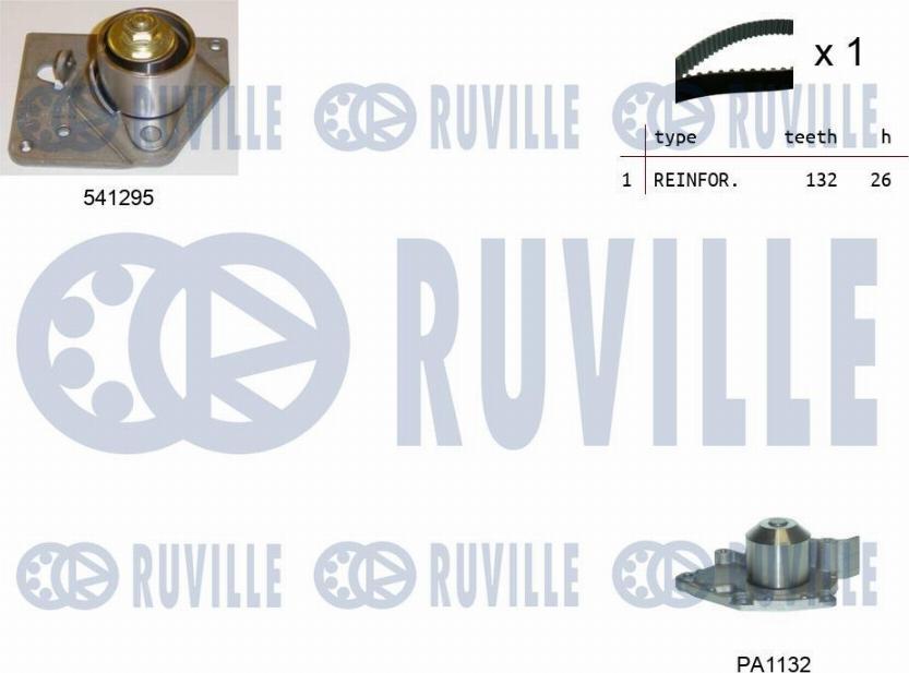 Ruville 5501131 - Ūdenssūknis + Zobsiksnas komplekts autospares.lv