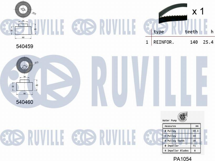 Ruville 5501122 - Водяной насос + комплект зубчатого ремня ГРМ www.autospares.lv