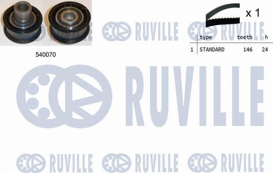 Ruville 550185 - Zobsiksnas komplekts autospares.lv