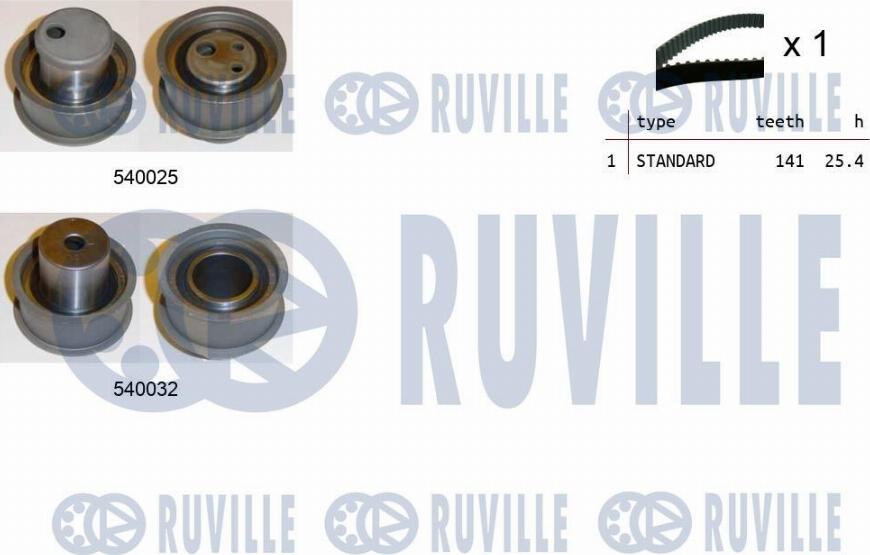 Ruville 550180 - Zobsiksnas komplekts www.autospares.lv