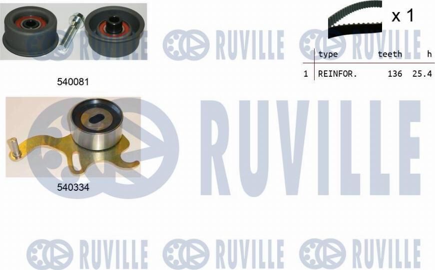 Ruville 550188 - Zobsiksnas komplekts autospares.lv