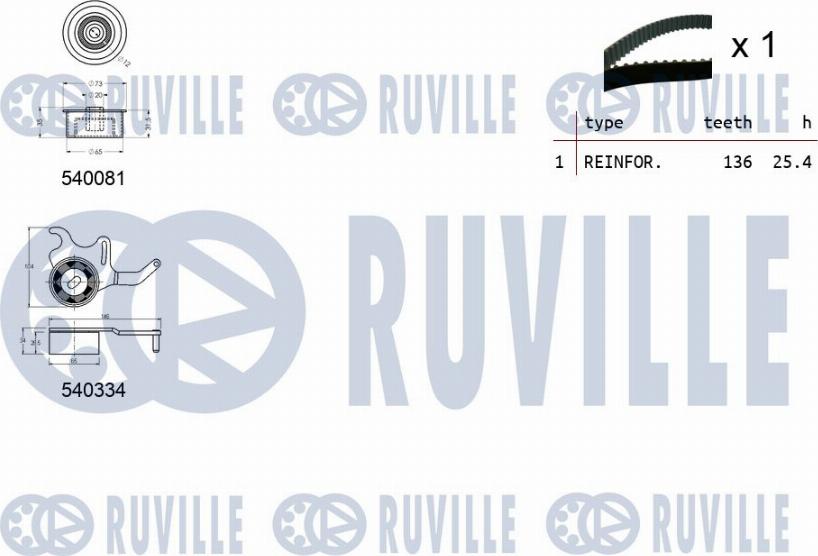 Ruville 550223 - Zobsiksnas komplekts www.autospares.lv