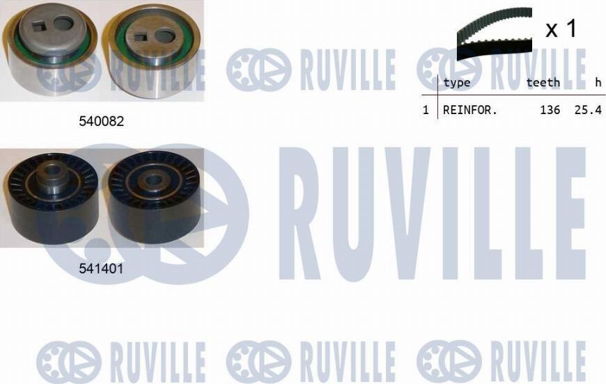 Ruville 550131 - Комплект зубчатого ремня ГРМ www.autospares.lv