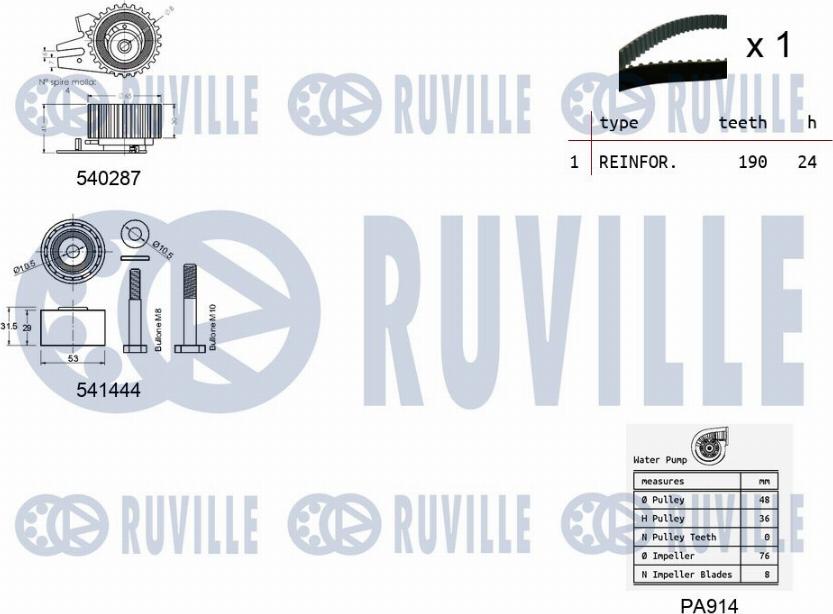 Ruville 5501331 - Ūdenssūknis + Zobsiksnas komplekts www.autospares.lv