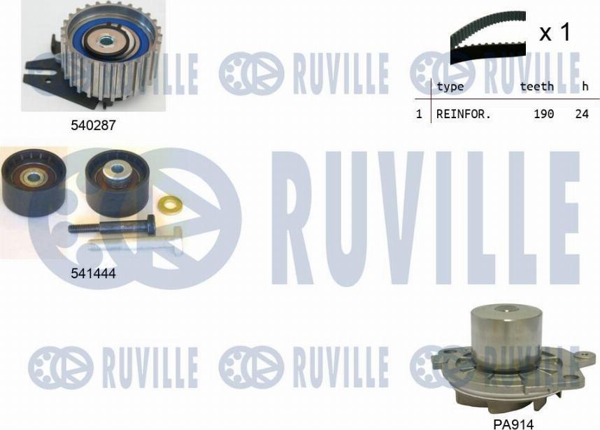 Ruville 5501331 - Водяной насос + комплект зубчатого ремня ГРМ www.autospares.lv