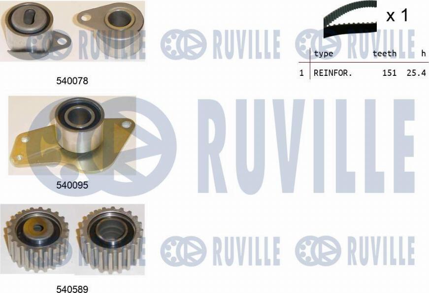 Ruville 550132 - Комплект зубчатого ремня ГРМ www.autospares.lv