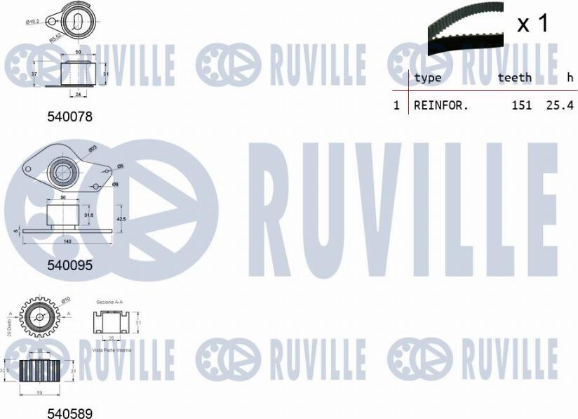 Ruville 550132 - Timing Belt Set www.autospares.lv