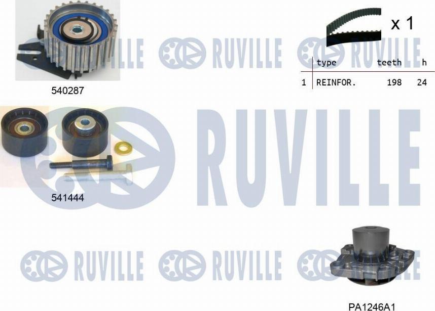 Ruville 5501241 - Водяной насос + комплект зубчатого ремня ГРМ www.autospares.lv