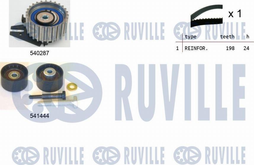 Ruville 550124 - Комплект зубчатого ремня ГРМ www.autospares.lv